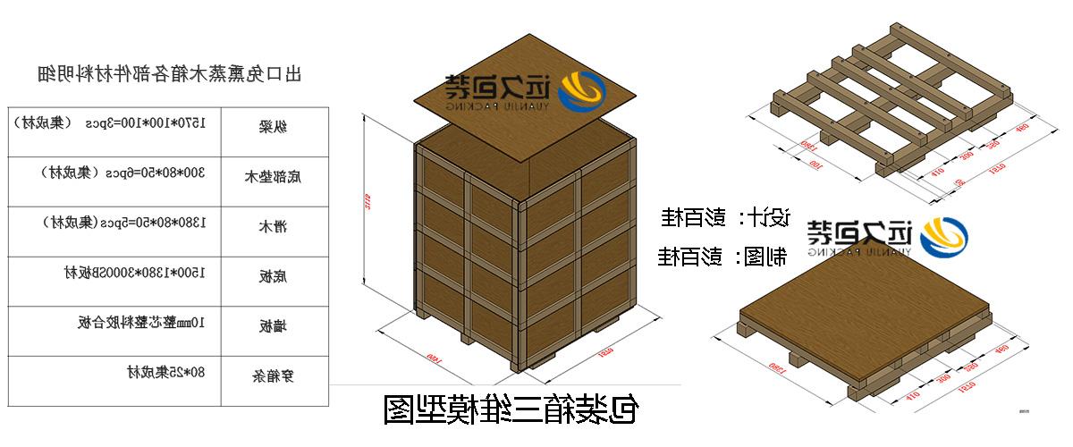 <a href='http://980p.whiest.com'>买球平台</a>的设计需要考虑流通环境和经济性